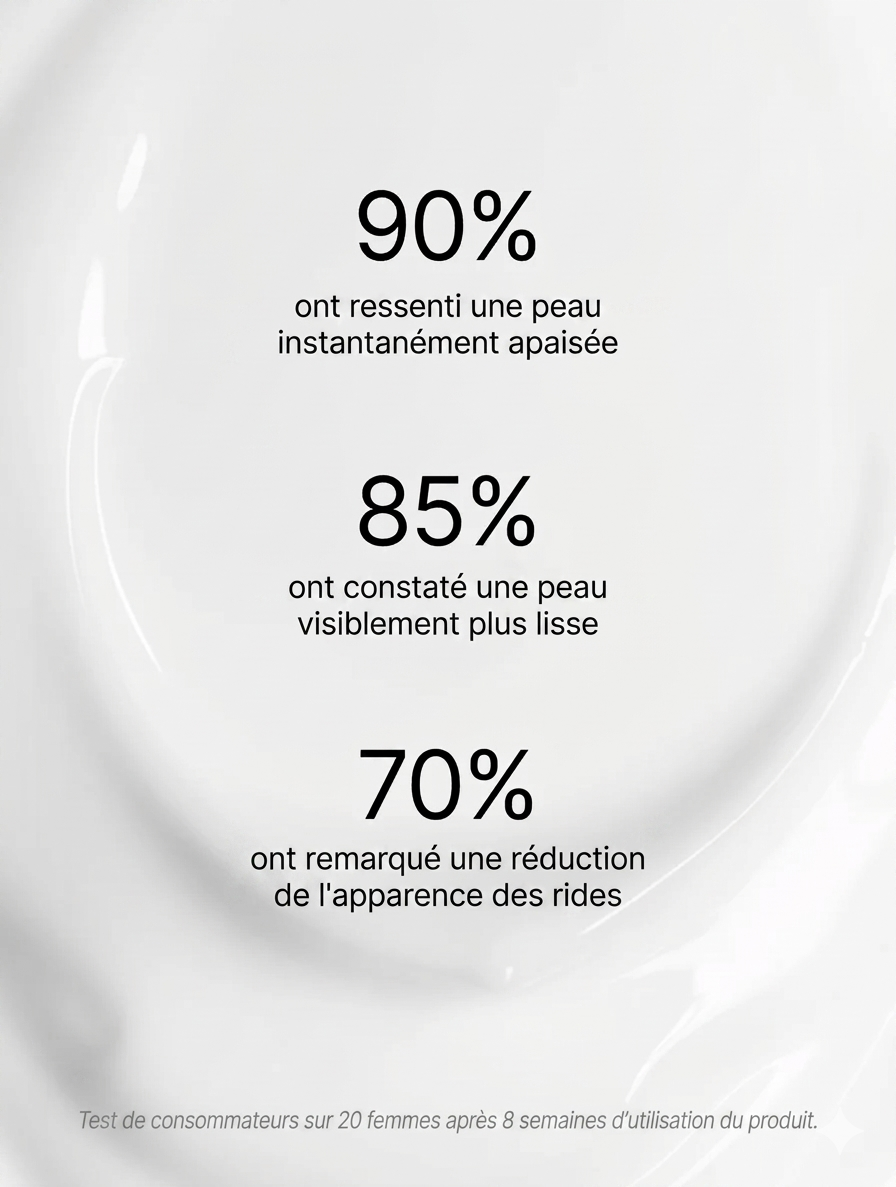 Sérum alternatif au rétinol